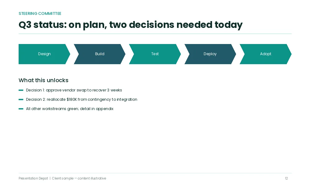 Powerpoint redesign consulting deck — after redesign