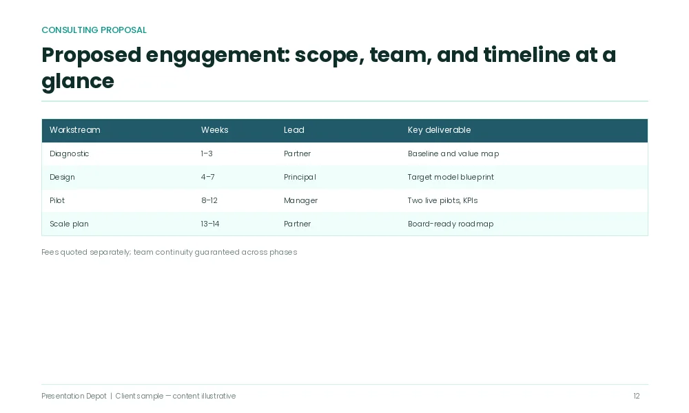 Management consulting proposal deck slide design