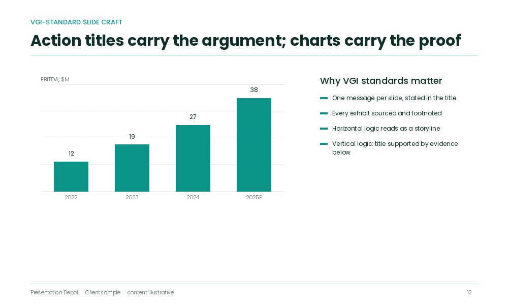 Mckinsey vgi standard consulting presentation slide