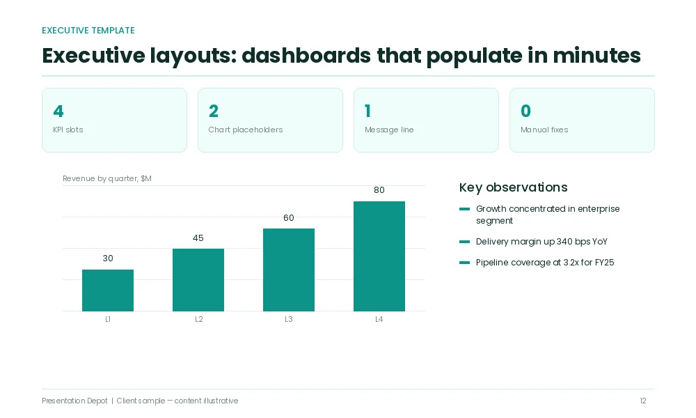 Executive presentation template slide design ppt