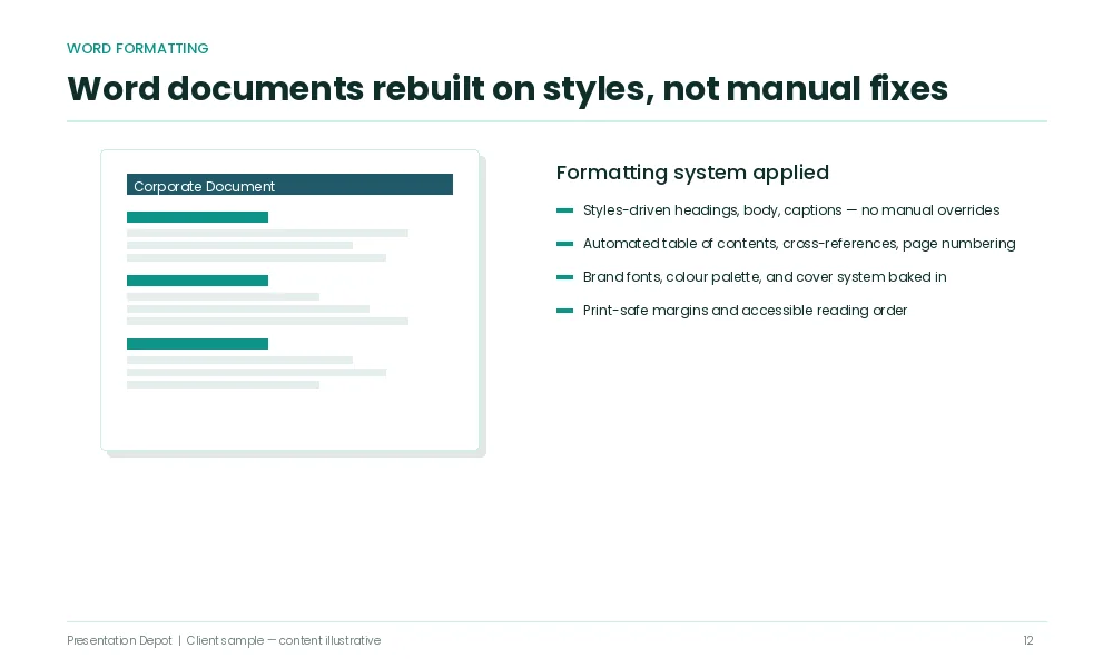 Professional word document formatting redesign